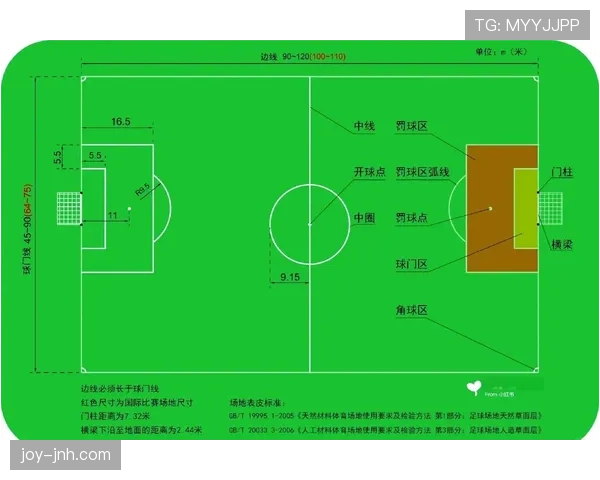 角球直接进球是否有效？规则细节全面拆解解析