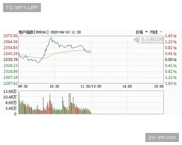 杜埃职业生涯发展走势解析 是否会出现高开低走