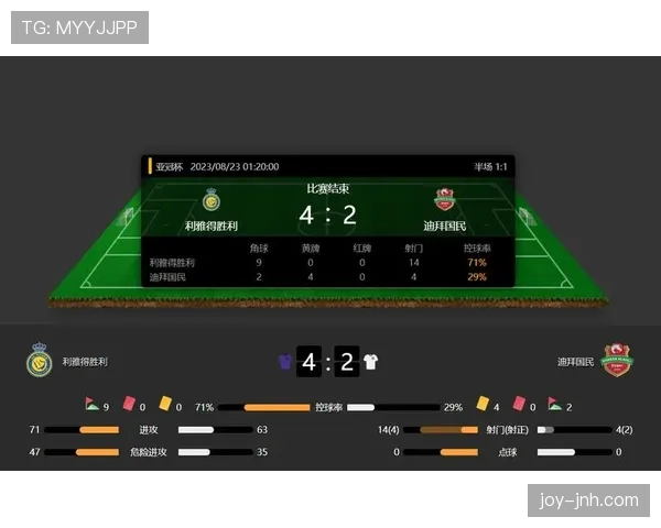 利雅得胜利亚冠晋级形势变化：小组赛阶段面临竞争格局调整