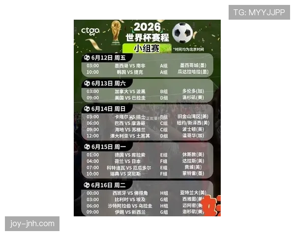 2026世界杯48队12个小组赛制如何规定