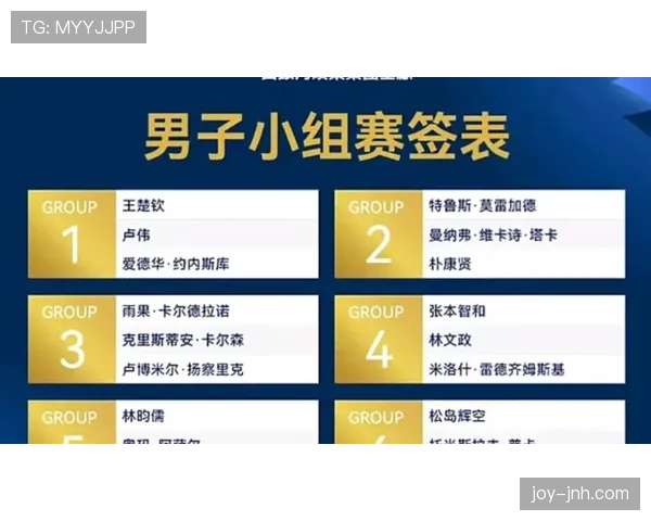 2026世界杯小组第三比较规则具体看哪些数据