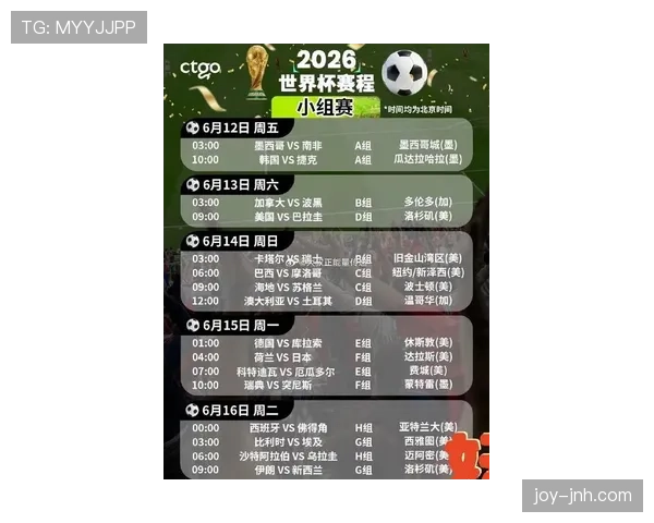 2026世界杯旅途距离是否影响分组安排